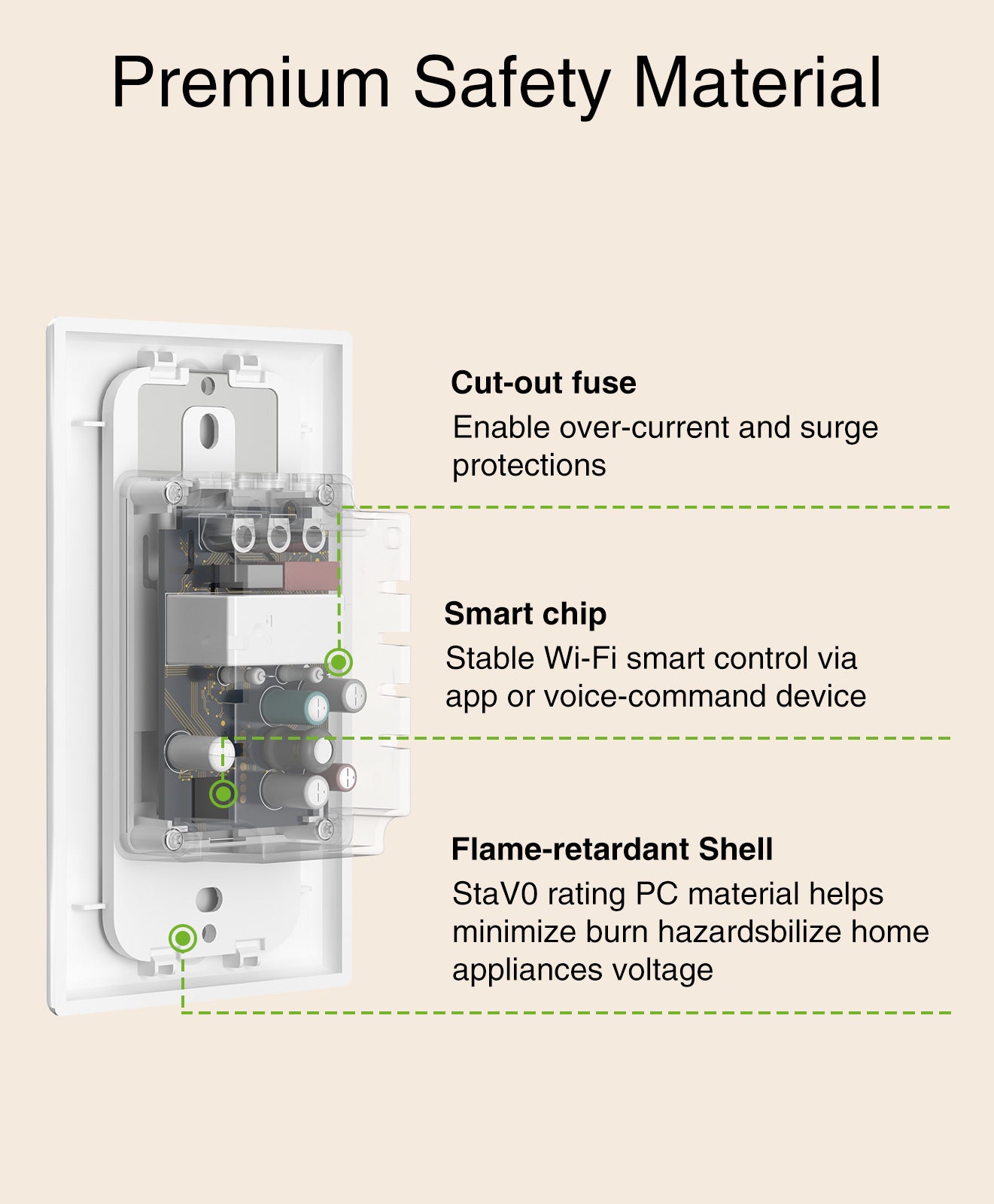 3-Way Smart Light Switch GHomeSmart® SW6 - GHome Smart Official