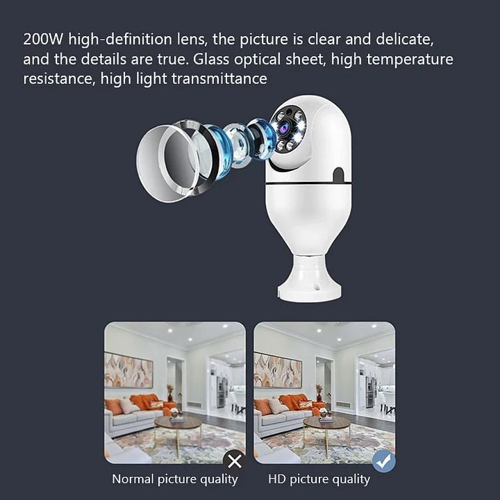 5G Wifi E27 Bulb Surveillance Camera 200W/2MP GHomeSmart® - GHome Smart Official