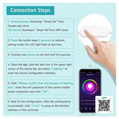 Smart USB Led Lights GHomeSmart® - GHome Smart Official