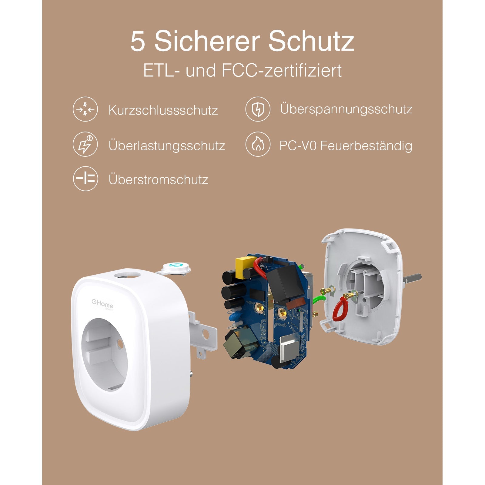 Smart Wi-Fi Plug, WLAN Steckdose 16A GHomeSmart® SP1 - GHome Smart Official