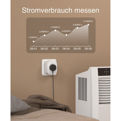 Smart Wi-Fi Plug, WLAN Steckdose 16A GHomeSmart® SP1 - GHome Smart Official