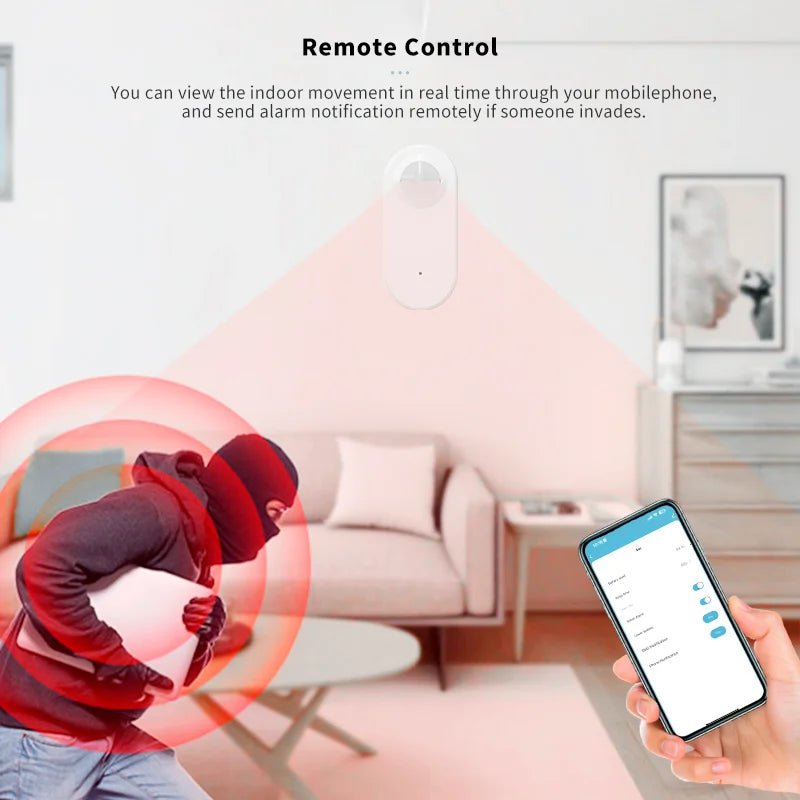 WiFi Smart PIR Motion Sensor: Security Alarm, App Control, Alexa & Google Home Support GHomeSmart® - GHome Smart Official