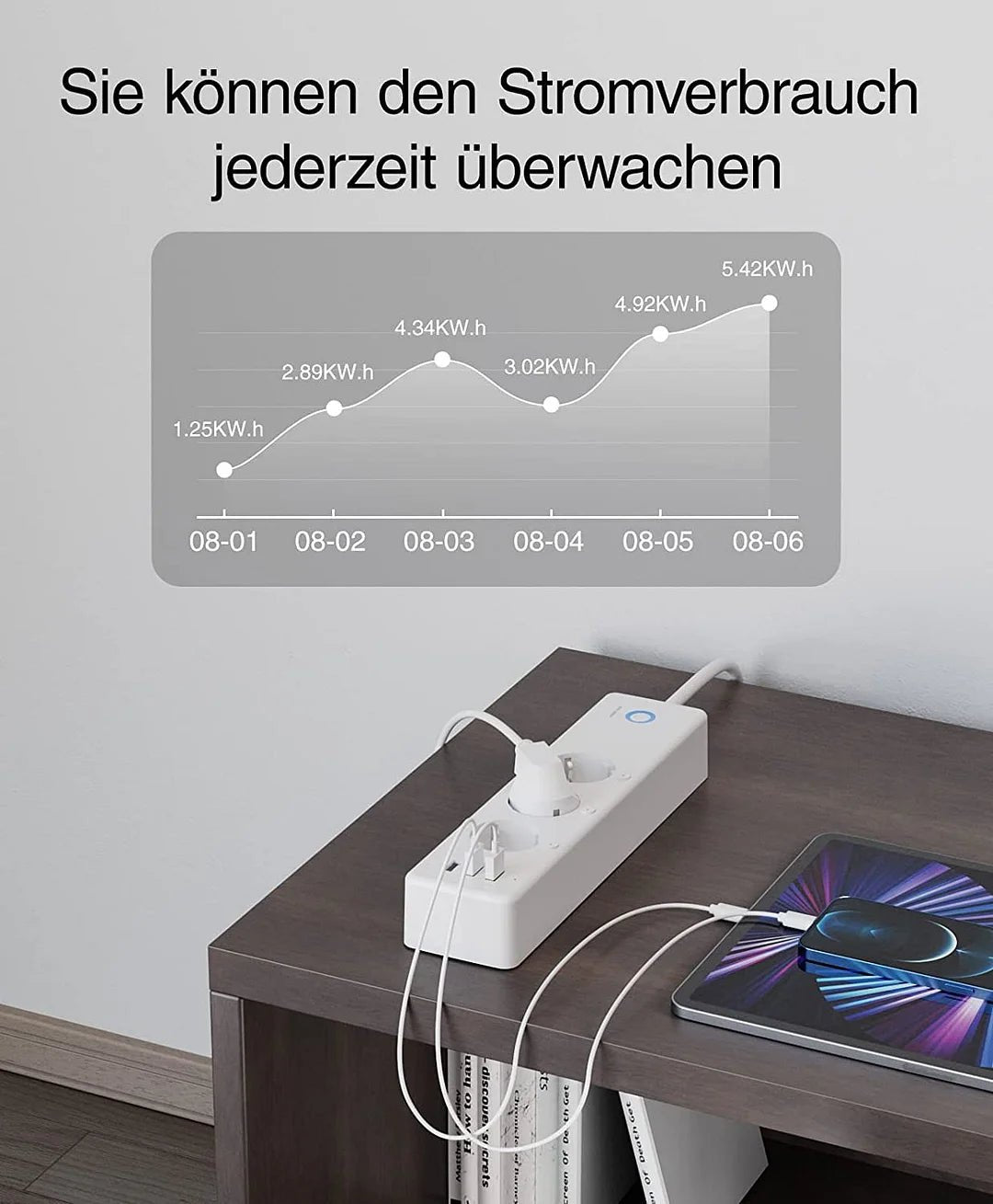 WLAN 3-fach Steckdosenleiste mit 3x USB,16A,1.5m GHomeSmart® P1-1 - GHome Smart Official